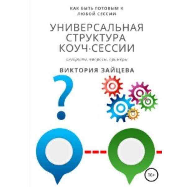 Универсальная структура коуч-сессии (Виктория Зайцева)