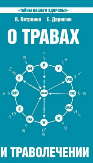 О травах и траволечении (Валентина Петренко, Евгений Дерюгин)