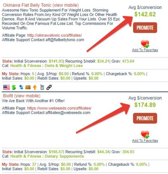Лучший курс по Арбитражу Трафика и Партнерскому Маркетингу 2021. Google Ads (Андрей Мягков)