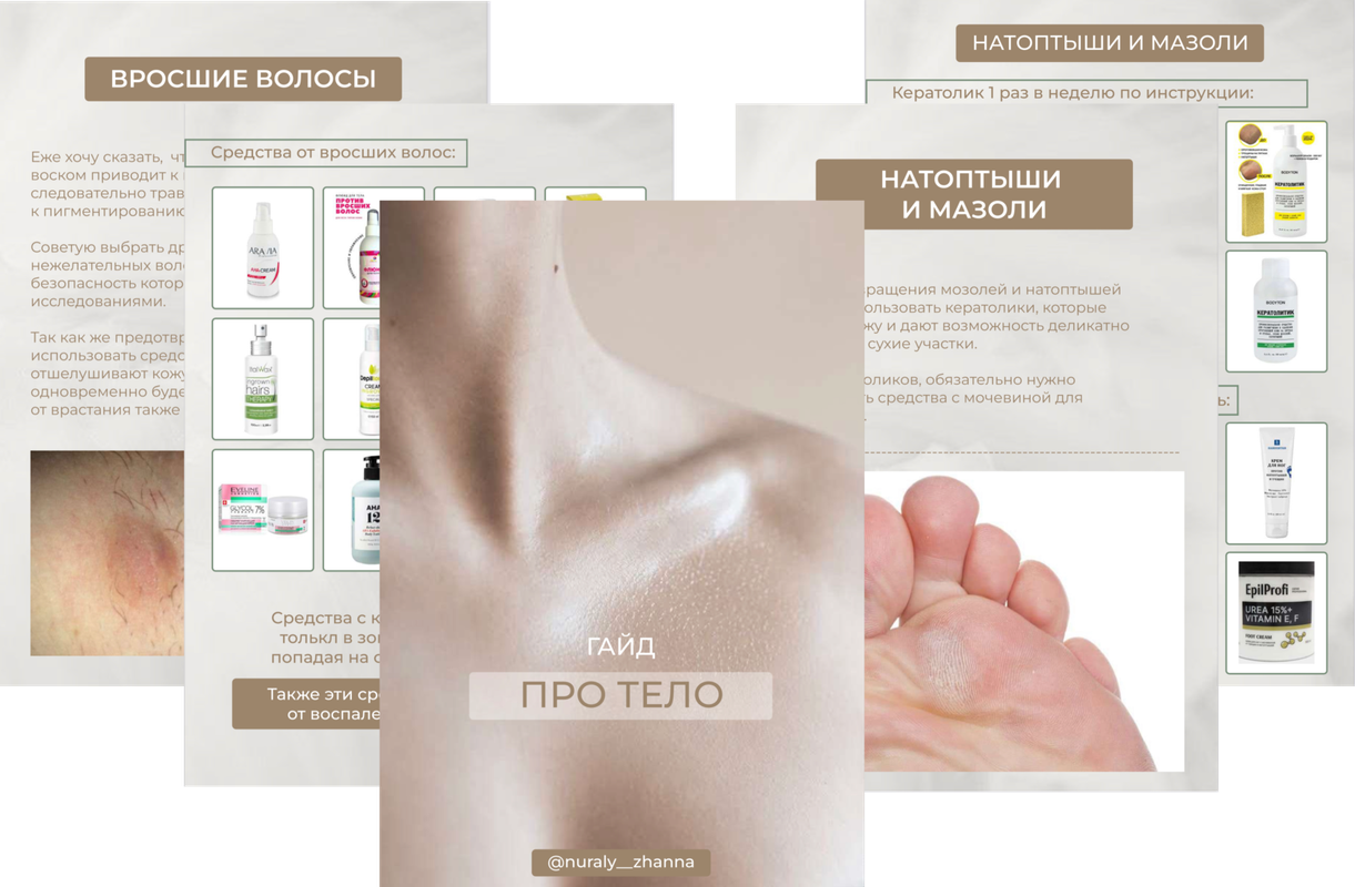 Гайд Про тело (Жанна Нуралы)