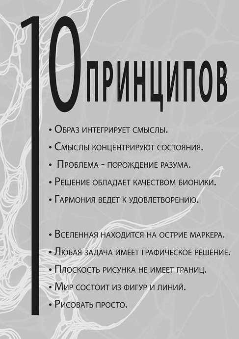 Курс Самокоучинг и Нейрографика (Лена Манес)