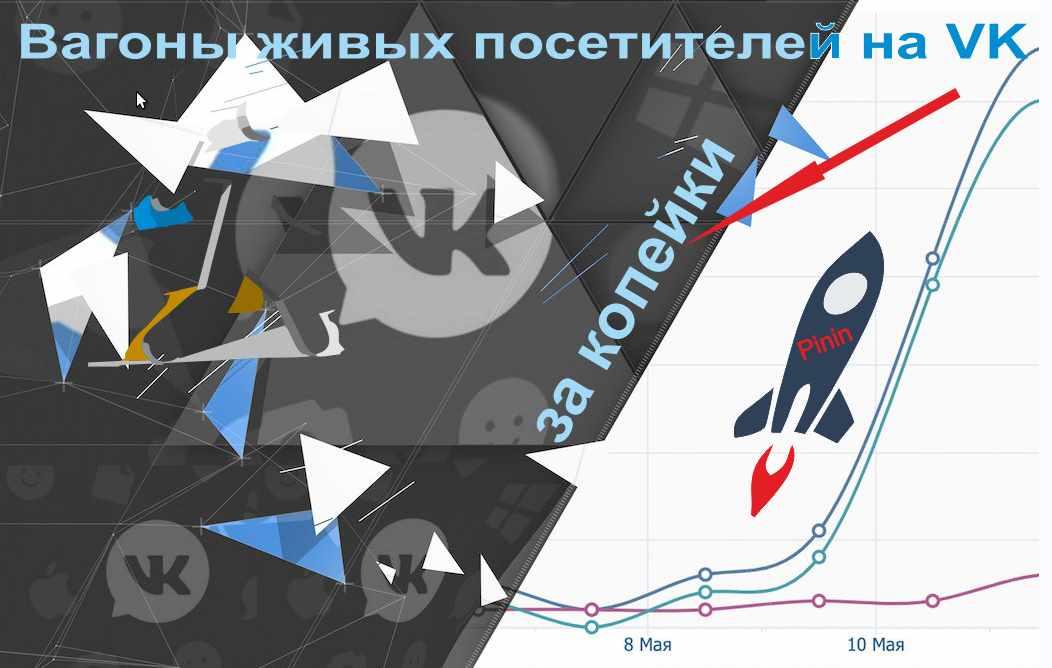 Обложка курса «[Кворк] Вагоны живых посетителей на VK за копейки (YourProfit Феликс)»