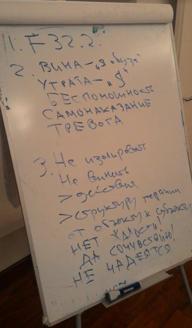 Психиатрия для психологов. Неврозы. Депрессии. Суицид (Антон Ежов)