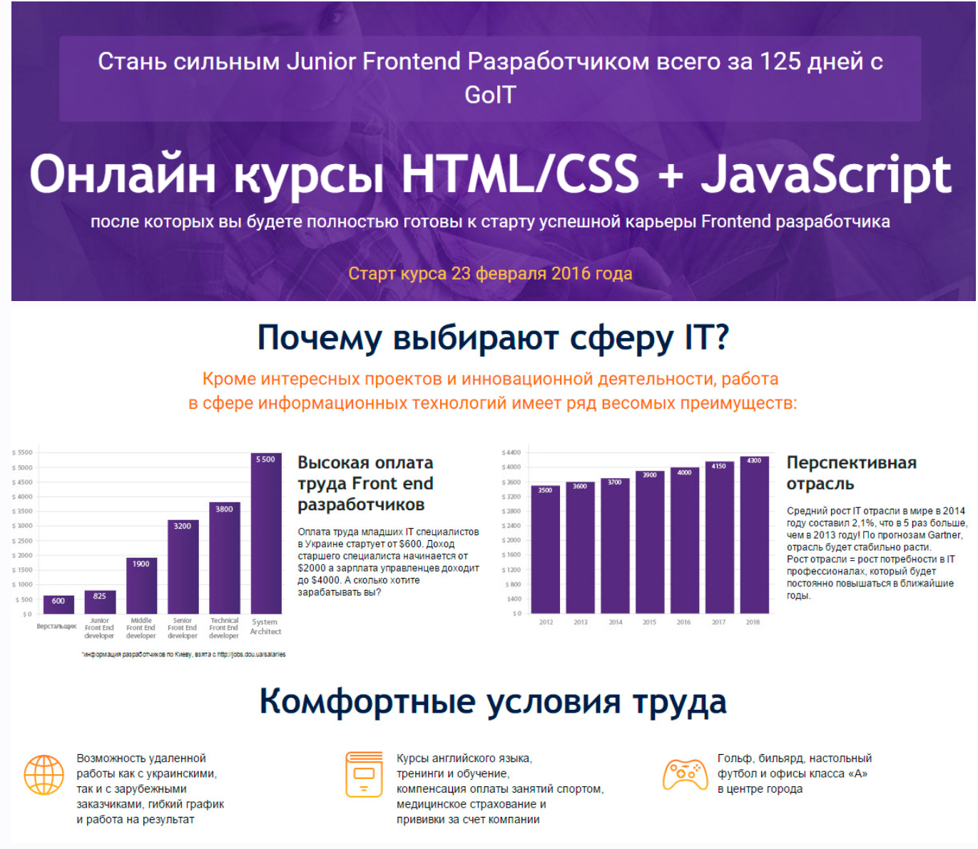[GoIT] Онлайн курсы Front-end (НТМLCSS + JavaScript)