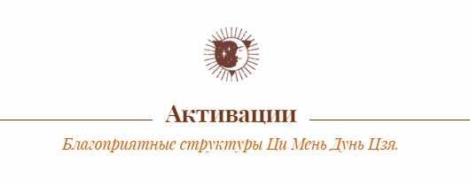 Активации четырех благородных помощников. Март 2021 (Oльга Hиколаева)