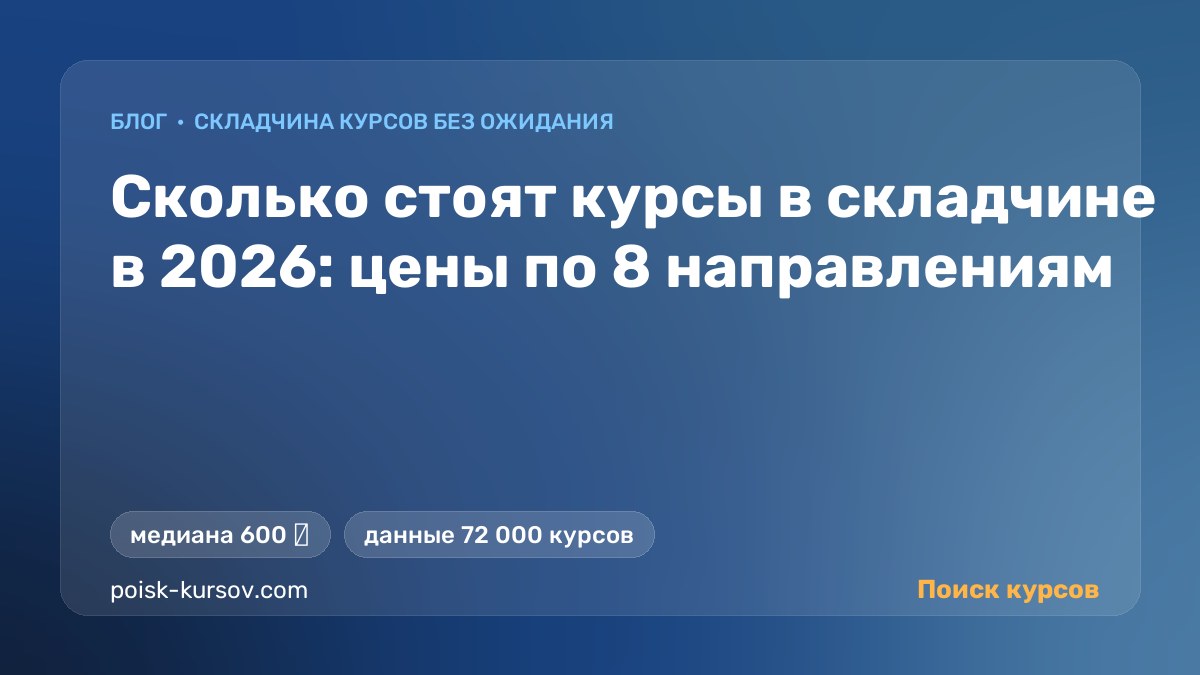 Сколько стоят курсы в складчине в 2026: цены по 8 направлениям — блог о складчинах и курсах в записи, Поиск курсов