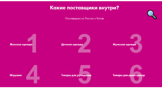База поставщиков. Китай и Россия. (Алина Рязанова)