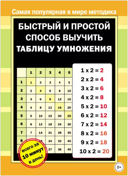 Быстрый и простой способ выучить таблицу умножения (Я. Плигина)