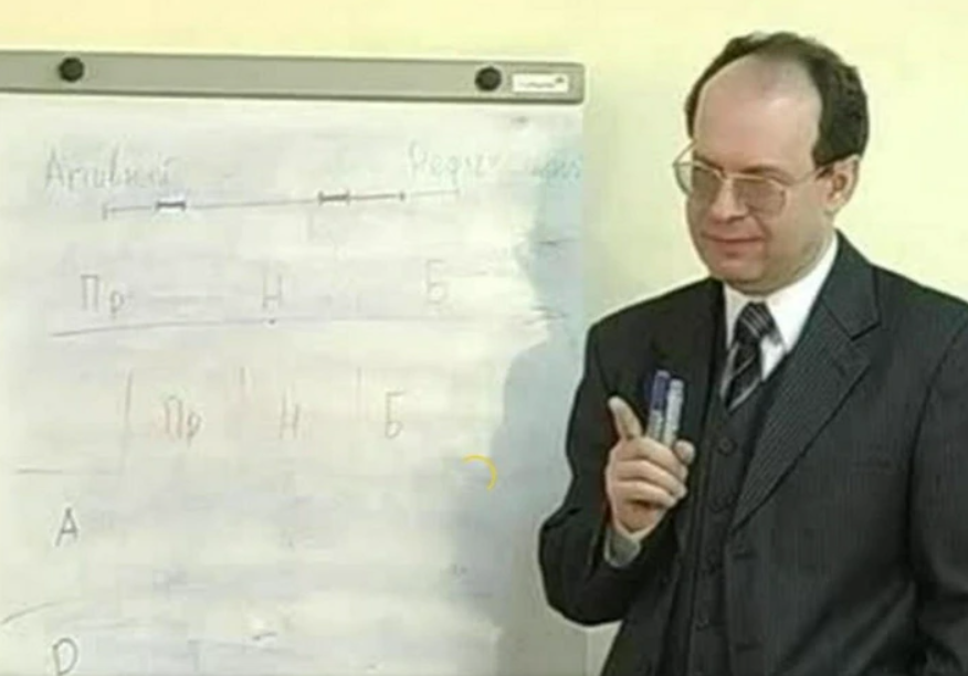 Полный Курс НЛП-Мастер, 13 дисков, Обновлённая версия (Гордеев М.Н.)