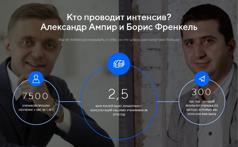 Автоворонка на консультацию за 3 дня. Формат участия Стандарт (Александр Ампир, Борис Френкель)