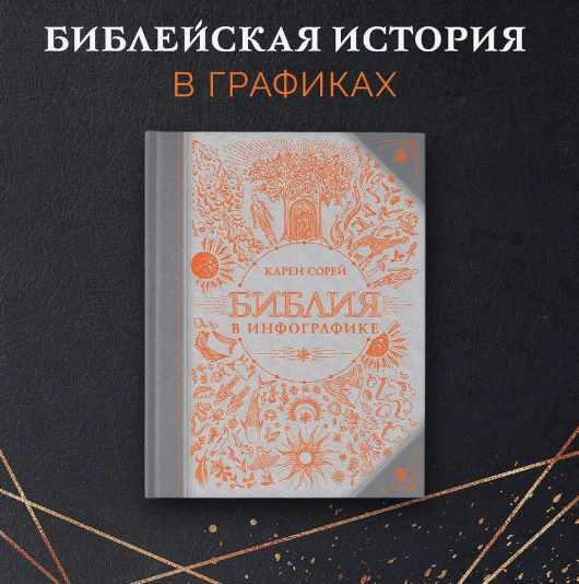 Обложка курса «Библия в инфографике (Карен Сорей)»