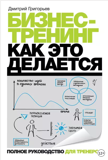 Обложка курса «Бизнес-тренинг: как это делается (Дмитрий Григорьев)»
