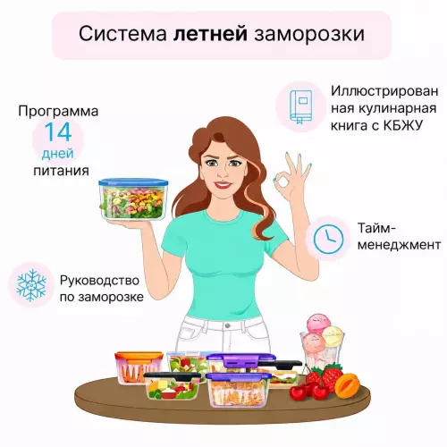 Обложка курса «[fit-menu] Система летней заморозки на 1500 ккал (Евгения Уварова)»
