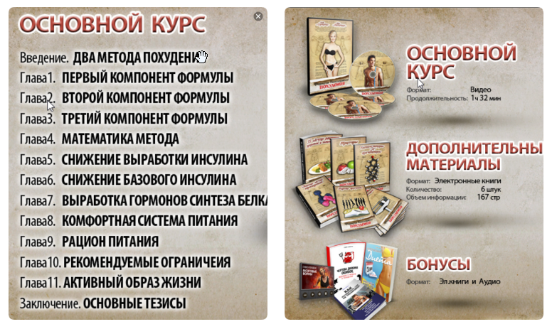 Формула бесспорного похудения (Павел Никитин)