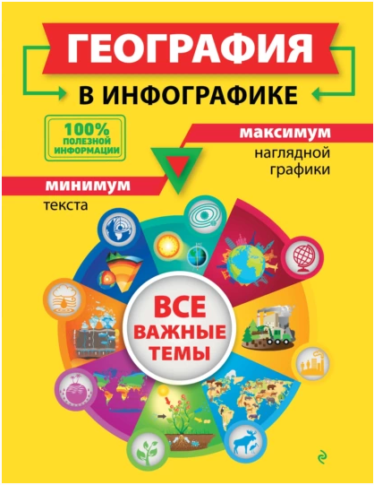 География в инфографике (Лариса Смирнова)