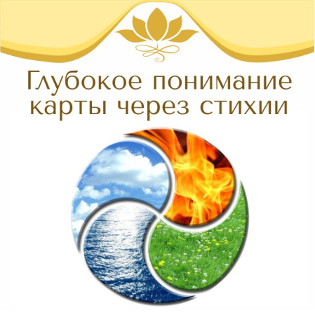 Глубокое понимание карты через стихии (Рами Блект)