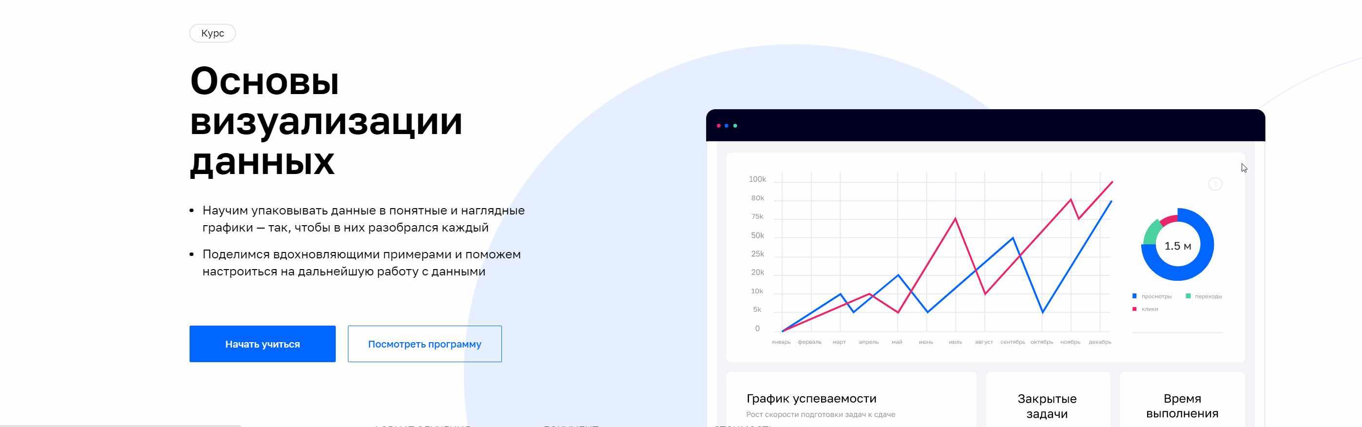 Обложка курса «[Нетология} Основы визуализации данных 2020 (Алексей Бударин)»