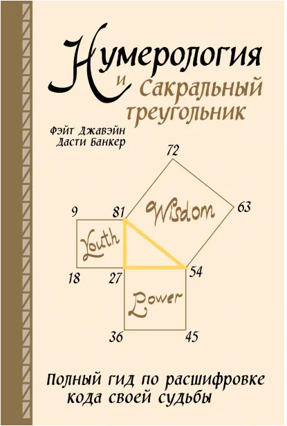 Нумерология и Сакральный треугольник. Полный гид по расшифровке кода своей судьбы (Джавэйн Фэйт)