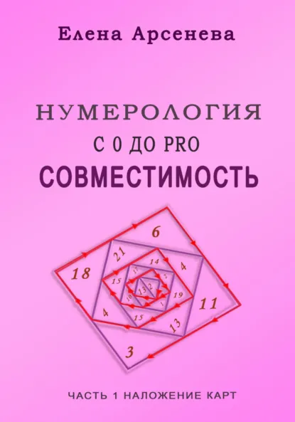 Нумерология с 0 до PRO. Совместимость (Елена Арсенева)