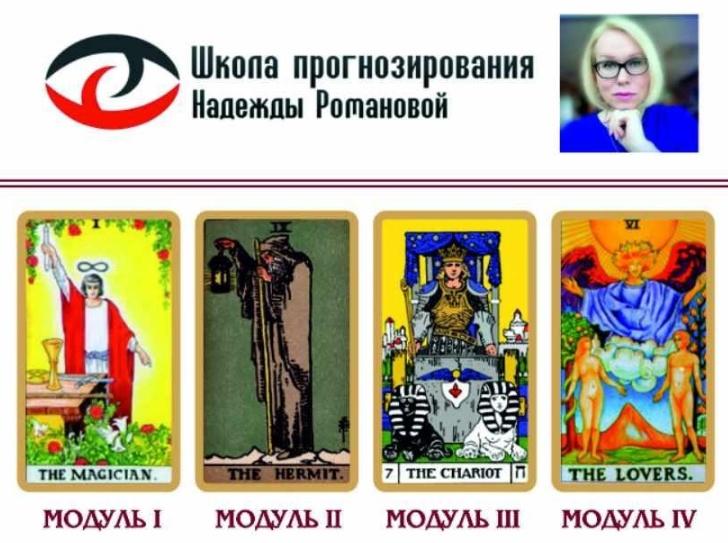Нумерология Таро. Совместимость, любовь, брак (Надежда Романова)