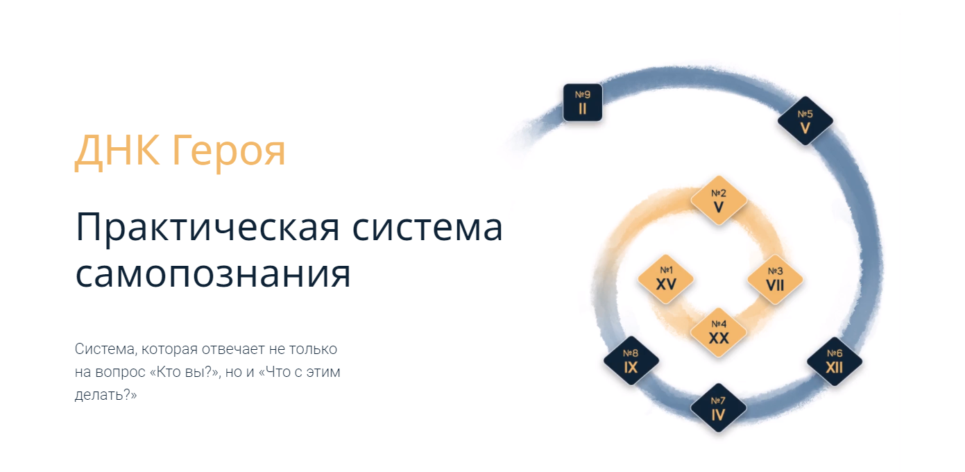 Обложка курса «План Героя 2020 (Наталья Сидорова)»