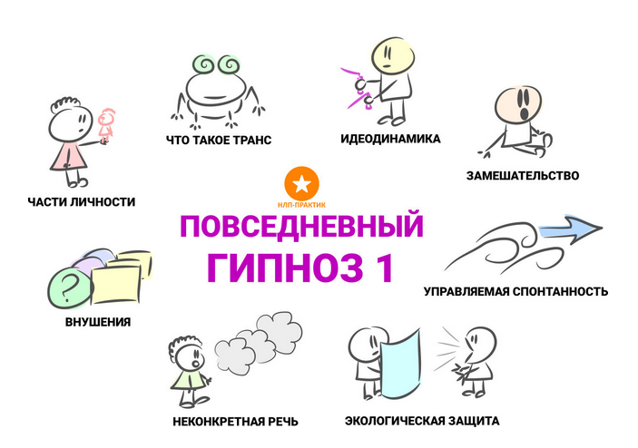 Обложка курса «Повседневный гипноз 1 (Александр Любимов)»