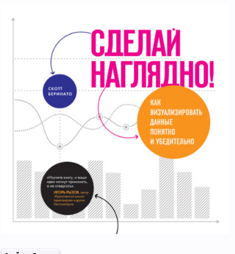 Сделай наглядно! Как визуализировать данные понятно и убедительно (Скотт Беринато)