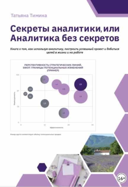 Обложка курса «Секреты аналитики, или Аналитика без секретов (Татьяна Тимина)»