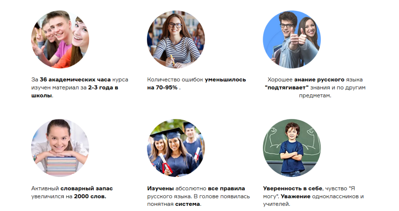 Обложка курса «Уверенная грамотность 7-11 классы. Уровень 1 (Светлана Филинова)»