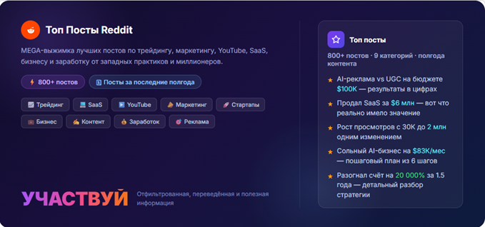 Выжимка топ-постов с Reddit по заработку, продвижению, ютубу, блоггингу, рекламе и трейдингу от практиков. Лето 2026