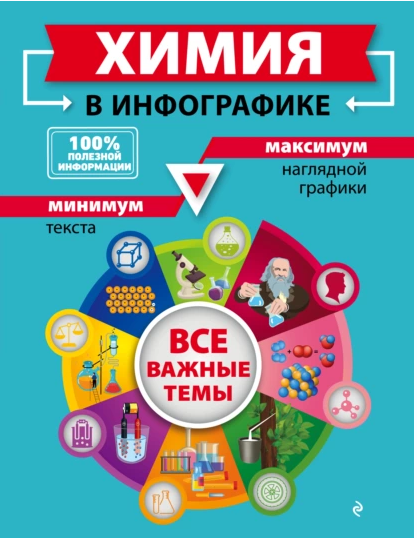 Химия в инфографике (Таисия Жуляева, Ольга Лаптева)
