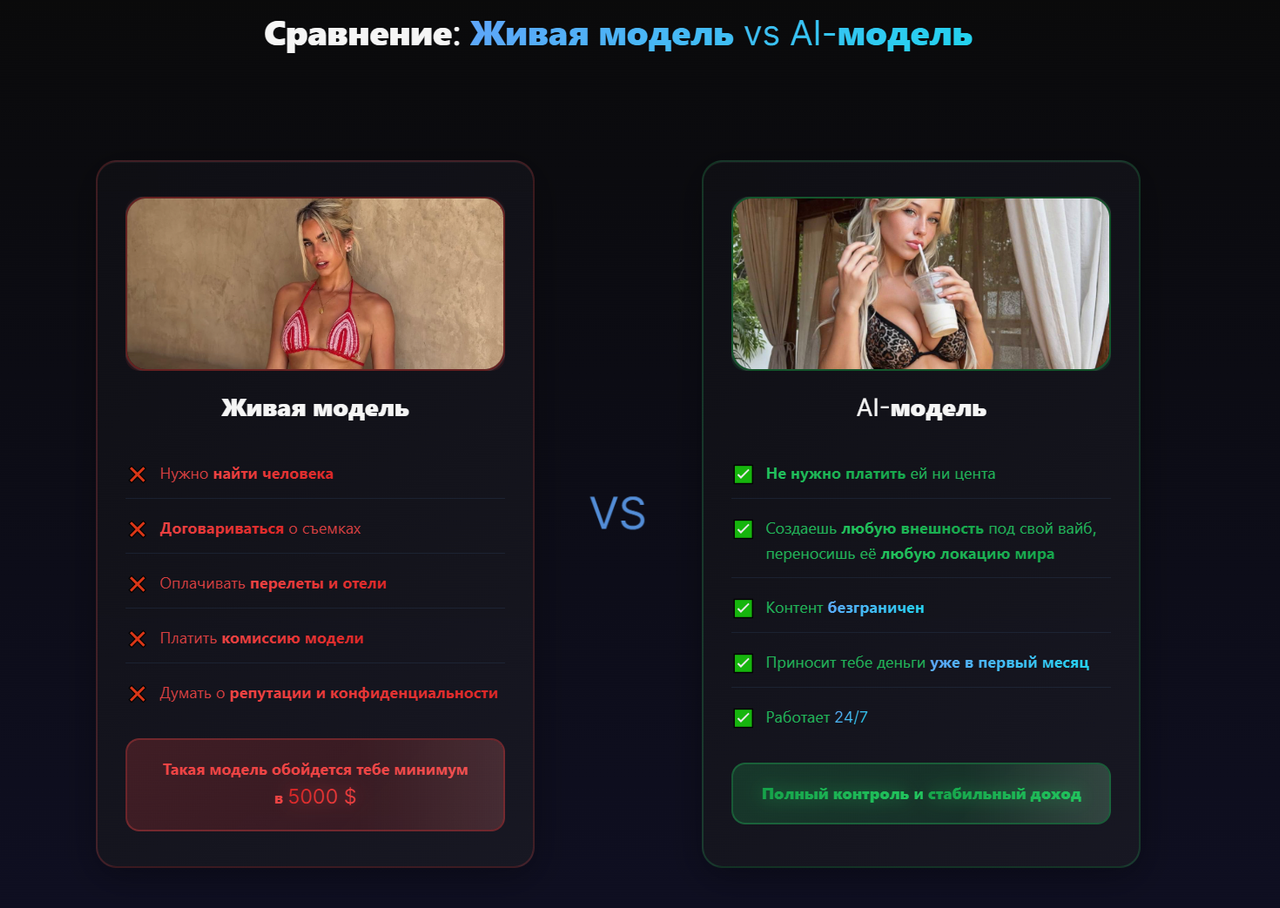 AI-модель 2.0. Запусти свою AI-модель и заработай. Тариф 2 Все и сразу (Ilya Che)