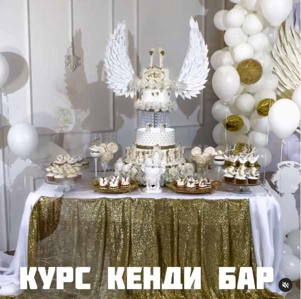 Кенди Бар. Тариф Самостоятельный (Юлианна Сухотерина)